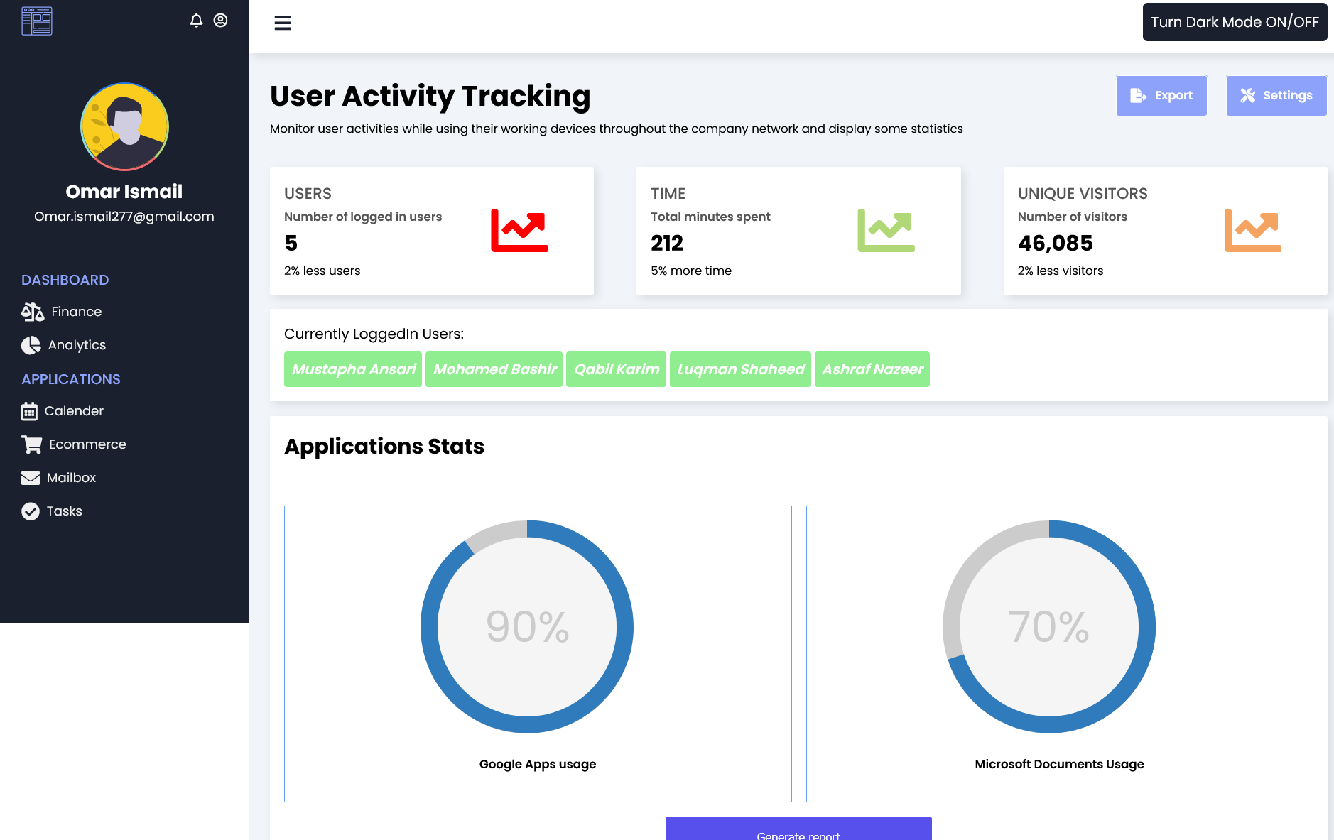 User Activity Dashboard Preview
